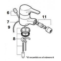 Kit fijación VICTORIA PLUS - ROCA