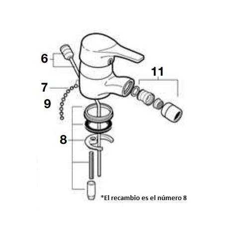 Kit fijación VICTORIA PLUS - ROCA