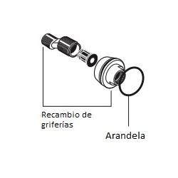 Arandela plana de apoyo 50x64x4 - ROCA