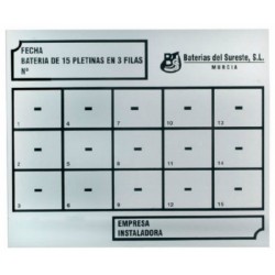 Placa de identificación para contadores de agua