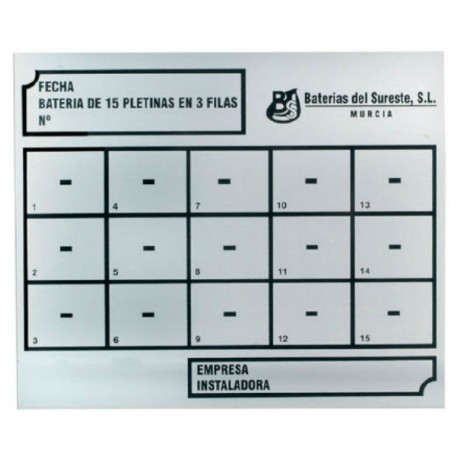 Placa de identificación para contadores de agua