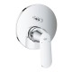 Mezclador con inversor 2 vías EUROSMART COSMOPOLITAN - GROHE