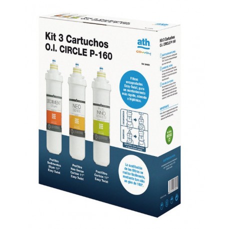 Kit 3 cartuchos recambios osmosis Circle - ATH