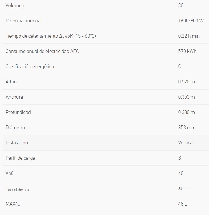 Características técnicas del termo ANTICALC SLIM de 30L de TESY