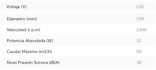 Tabla de características del extractor de baño SILENTIS LN 10 - CATA