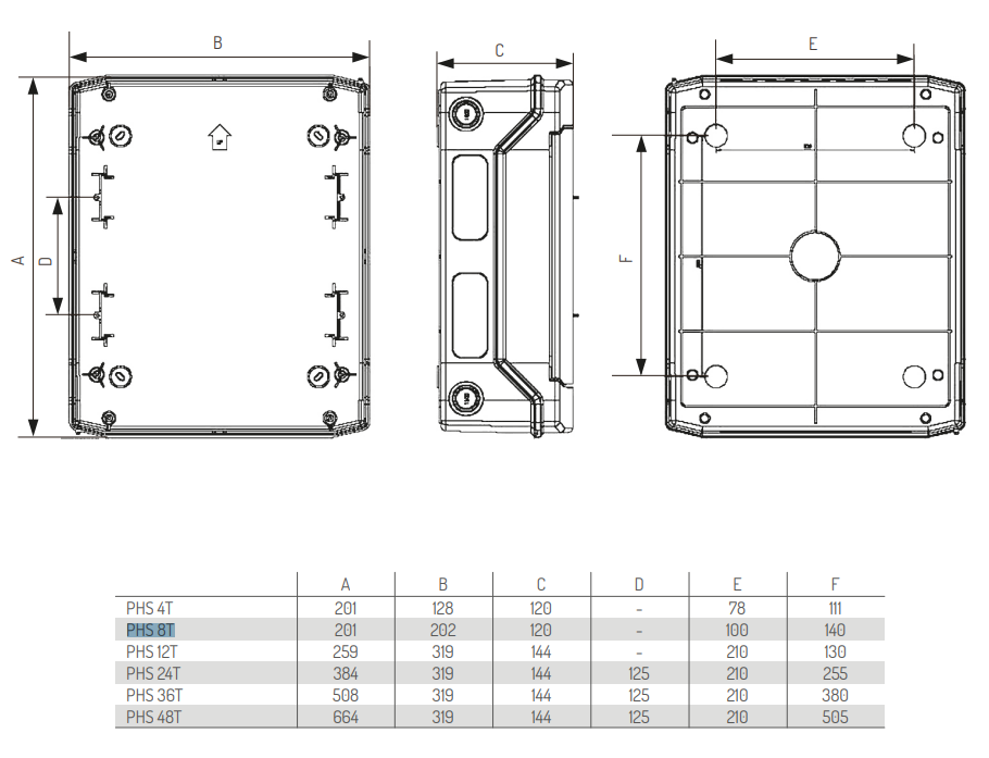 Medidas de la caja eléctrica de plástico de superficie con puerta transparente - CHINT