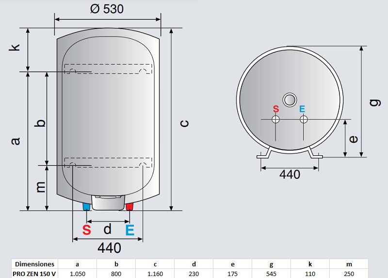 Medidas del termo eléctrico PRO ZEN HPC 150 V - ARISTON