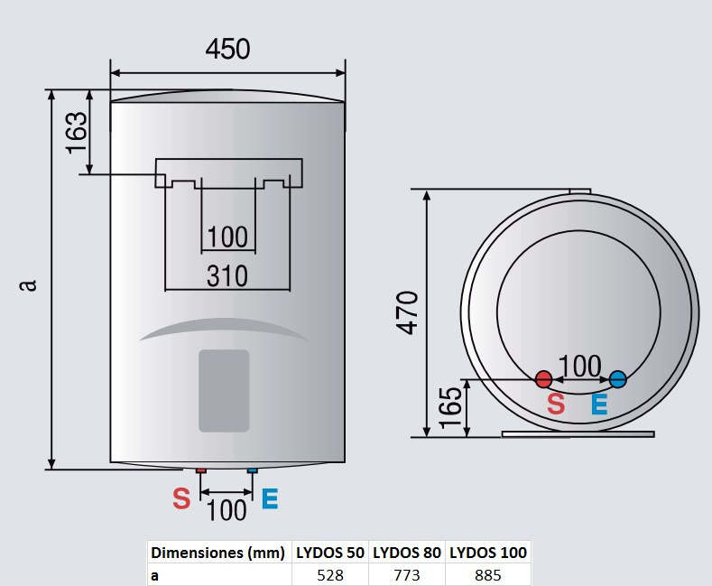 Medidas del termo eléctrico LYDOS ECO - ARISTON