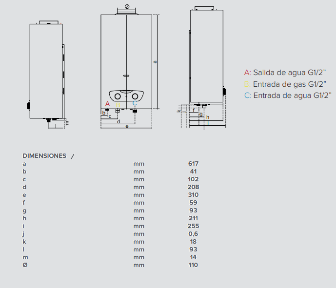 Medidas del calentador a gas instantáneo de bajo NOx FAST R X - ARISTON