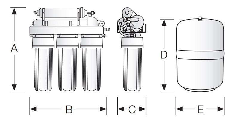Medidas del equipo de ósmosis inversa doméstica de 5 etapas GENIUS 4/75 - ATH