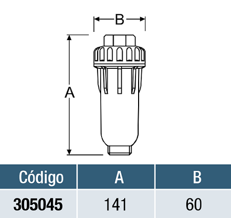 Medidas del contenedor polifosfato de cristal MINI CP - ATH