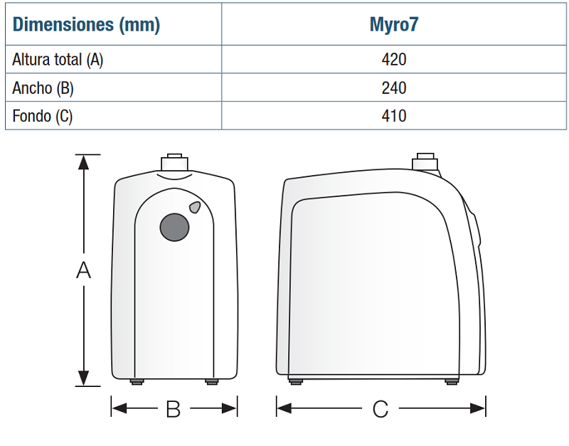 Medidas del equipo de ósmosis inversa doméstica de flujo directo MYRO 7 - ATH