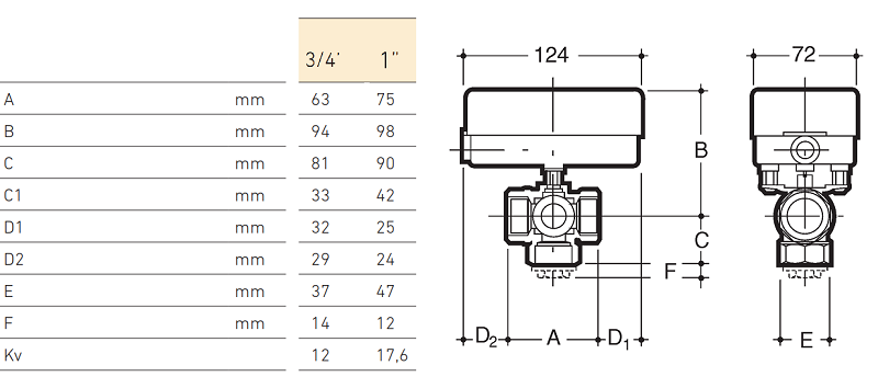 Medidas de la válvula de zona motorizada de 3 y 2 vías con tapón obturador y servomotor - BAXI