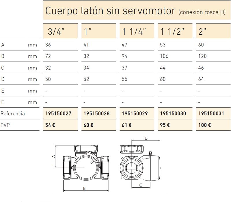 Válvula Mezcladora Termostática Caleffi 520