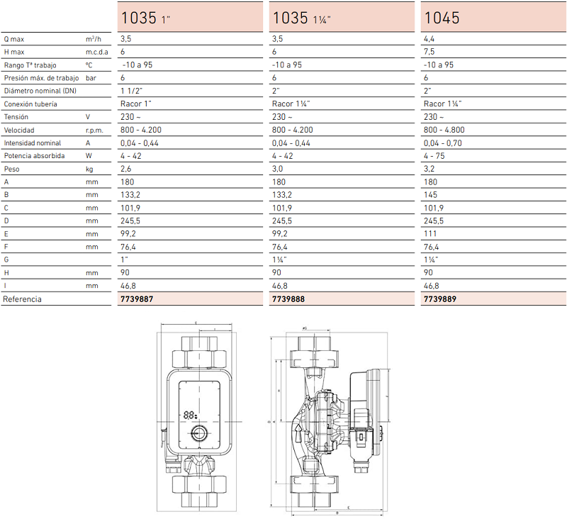 Tabla de características de la bomba circuladora para calefacción QUANTUM MAXI 1035/1045 - BAXI