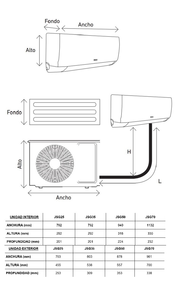 Medidas del aire acondicionado ANORI Mono-2 R32 - BAXI