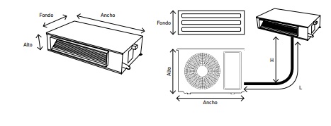 Medidas del conjunto de aire acondicionado NANUK R32 RZDG - BAXI