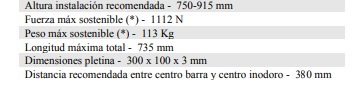 Tabla de características técnicas de la barra abatible (giro vertical) - MEDICLINICS