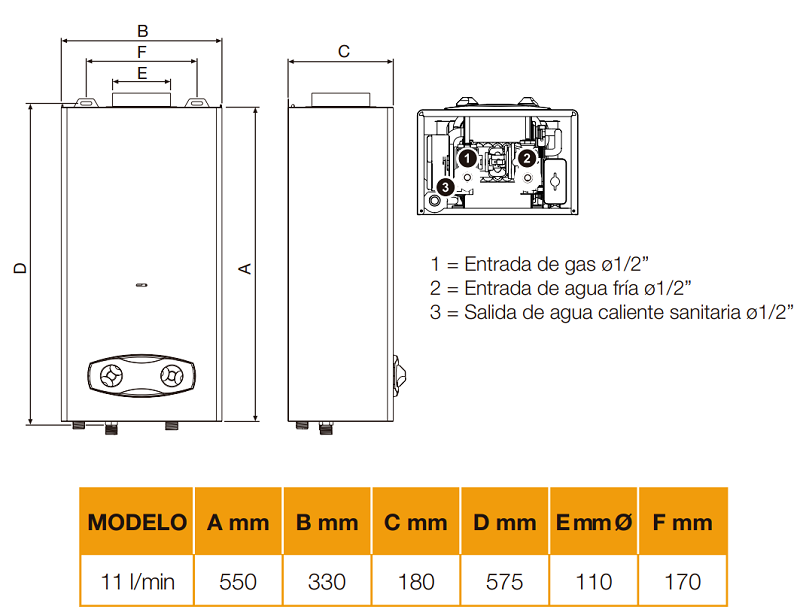 Medidas del calentador a gas Low NOx CPA-11 - COINTRA