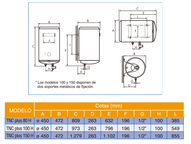 Medidas del termo eléctrico horizontal TNC PLUS - COINTRA