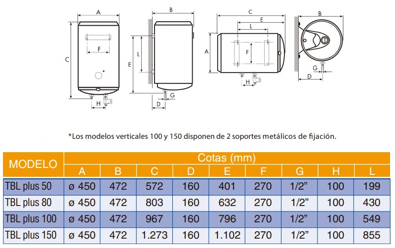 Medidas del termo eléctrico slim TBL PLUS - COINTRA