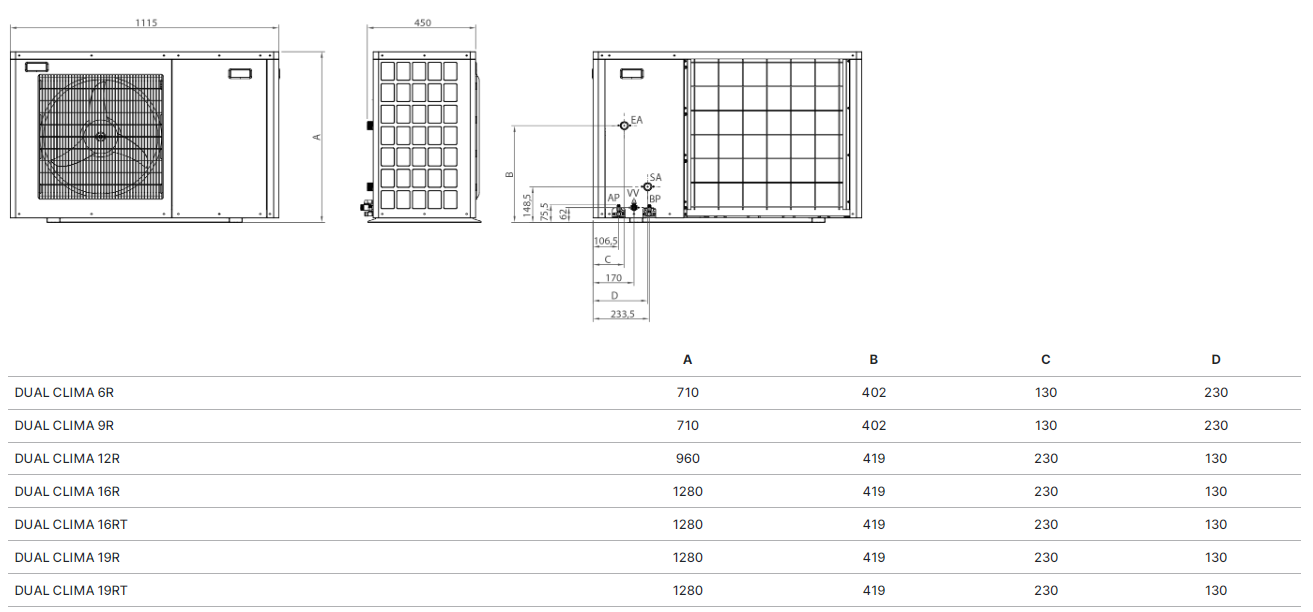 Medidas de la bomba de calor Dual Clima R - DOMUSA