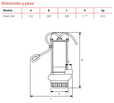 Medidas de la bomba de achique para aguas limpias DRAIN 100 de ESPA
