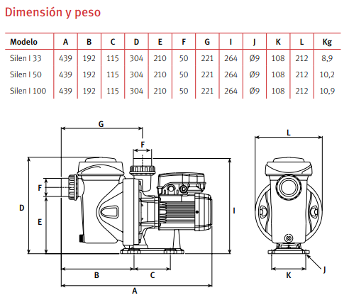 Medidas de la bomba de piscina SILEN I de ESPA