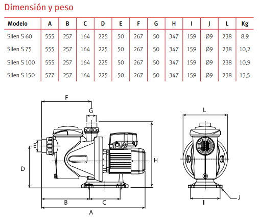 Medidas de la bomba de piscina monofásica SILEN S de ESPA