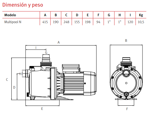 Medidas de la bomba centrífuga multietapa para limpiafondos MULTIPOOL N de ESPA