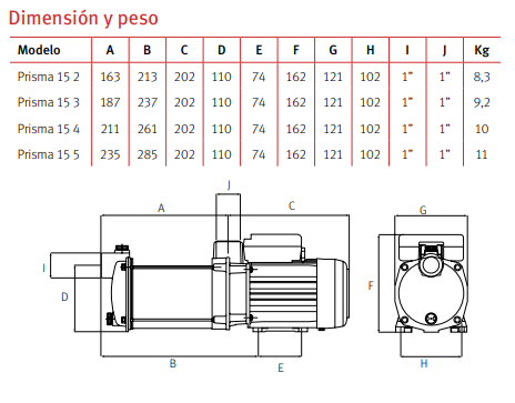 Medidas de la bomba de agua multietapa PRISMA 15 de ESPA