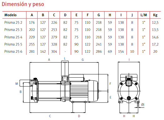 Medidas de la bomba de agua multietapa PRISMA 25 de ESPA