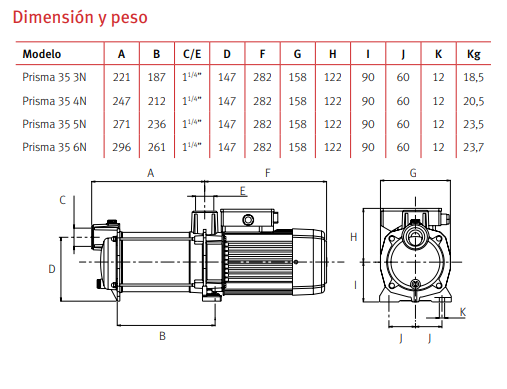 Medidas de la bomba de agua multietapa PRISMA 35 N - ESPA