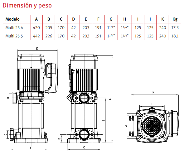 Medidas de la bomba centrífuga vertical MULTI 25 de ESPA