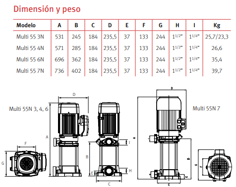 Medidas de la bomba de presión MULTI 55N de ESPA