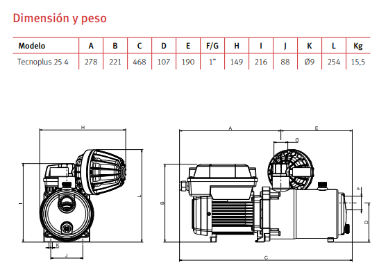 Medidas de la bomba centrífuga multietapa Tecnoplus 25 4M - ESPA