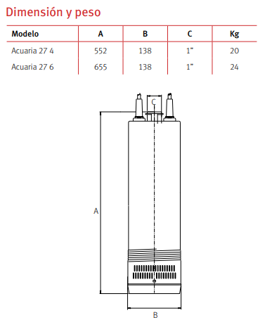 Medidas de la bomba sumergible de pozo ACUARIA 27 1~230V Monofásica de ESPA 