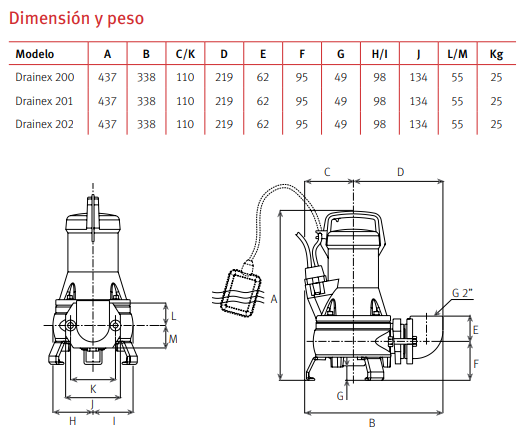 Medidas de la bomba de drenaje sumergible para aguas residuales DRAINEX 202 - ESPA 