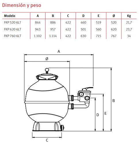 Medidas del filtro de arena para la filtración del agua Filterkit Plus de ESPA
