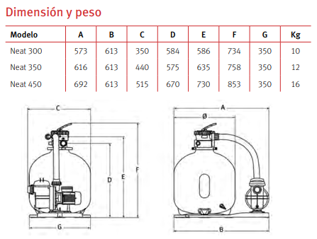 Medidas del del grupo de filtración para piscina NEAT de ESPA