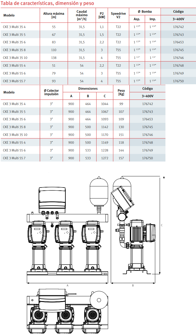 Tabla de características y medidas de la bomba de agua vertical CKE 3 - ESPA