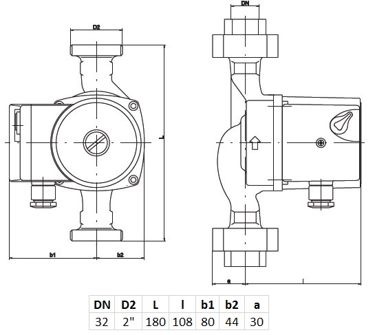 Medidas de la bomba de circulación SAN 32/80-180 - IMPPUMPS