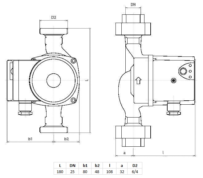 Medidas de la bomba de circulación NMT PLUS 25/80-180 de IMP PUMPS