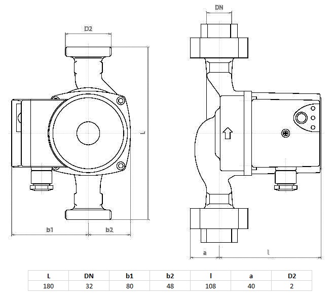 Medidas de la bomba de circulación NMT PLUS 32/80-180 - IMP PUMPS