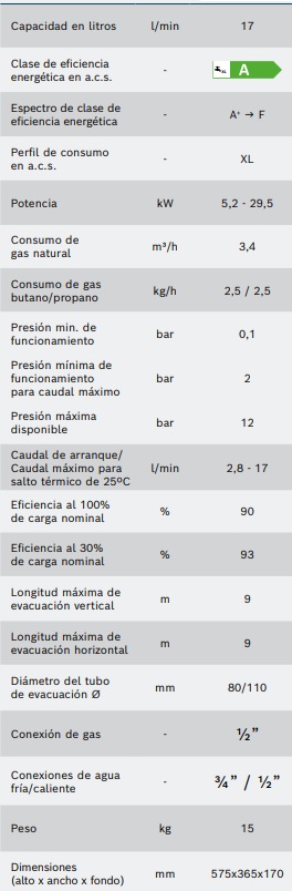 Medidas del calentador estanco de bajo NOx HYDRONEXT 5700S WTD 17-4 - JUNKERS