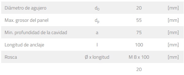 Tabla de características del taco de vuelco KD 8 - FISCHER