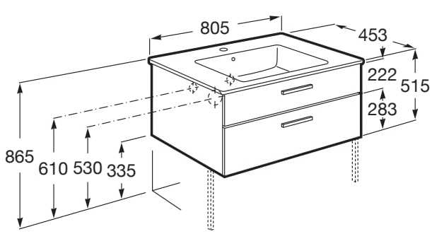 Medidas del pack Unik mueble base de 2 cajones + lavabo VICTORIA - ROCA