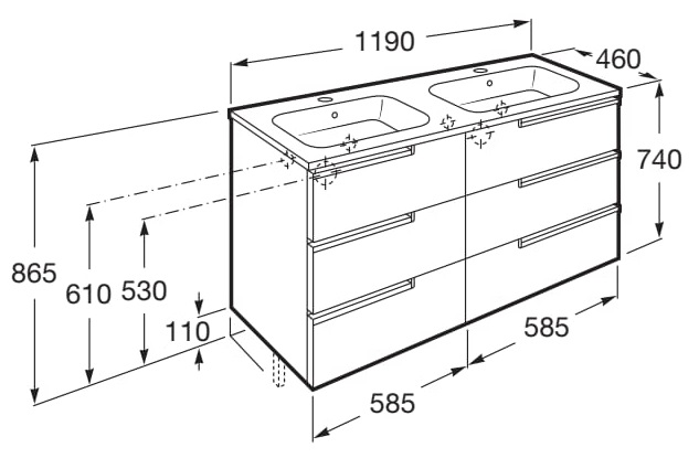 Medidas del pack mueble base de 6 cajones + lavabo doble Unik Family VICTORIA - ROCA