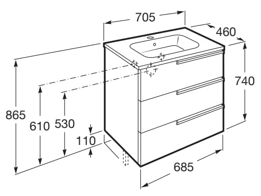 Medidas del mueble + lavabo VICTORIA-N FAMILY - ROCA