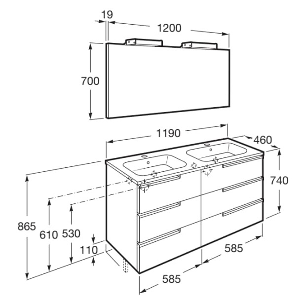 Medidas del pack Family de mueble base + lavabo doble + espejo con 2 apliques LED VICTORIA-N - ROCA